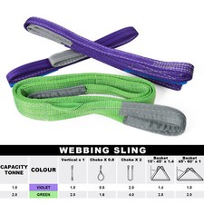 Webbing lifting cargo sling - webbing,