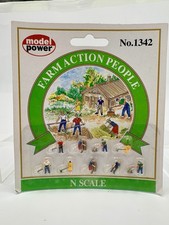 Model Power 1342 N Gauge Farm