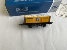 Wessex Wagons Blue Circle