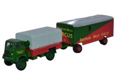 ATLAS GREATEST SHOW ON EARTH