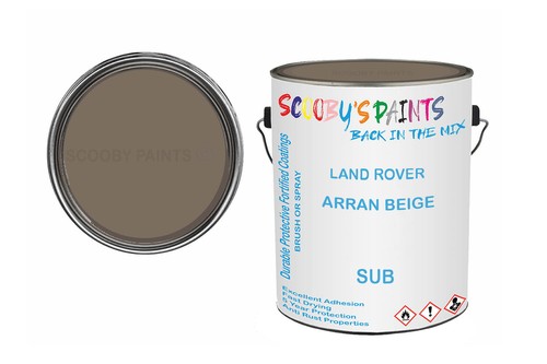 Classic paint for land - paint,