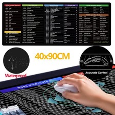 Black 90x40cm Extra Large Anti