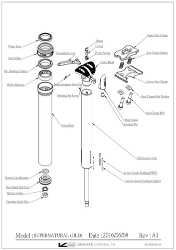 Kindshock spare parts - kindshock, for