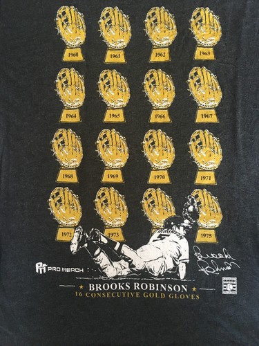 Pro merch super - super, cool