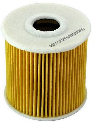 Denckermann a210133 oil filter - denckermann,