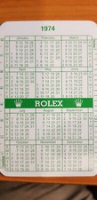 Rolex calendar green card