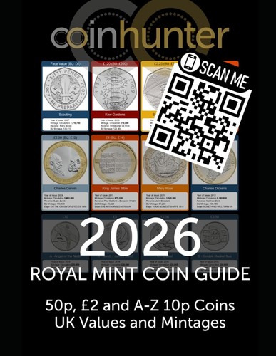 2026 royal mint coin - royal, guide