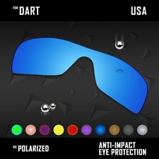 Anti Scratch Polarized