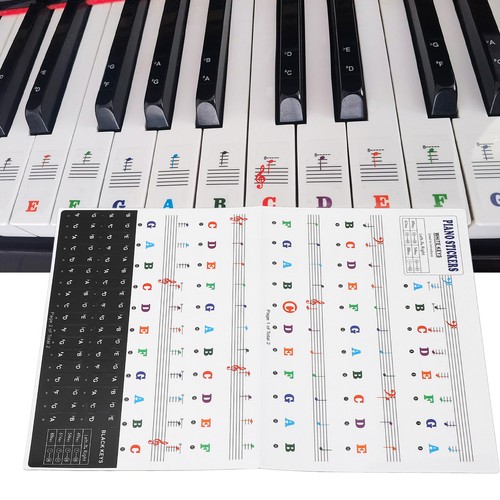 Piano keyboard stickers - keyboard,
