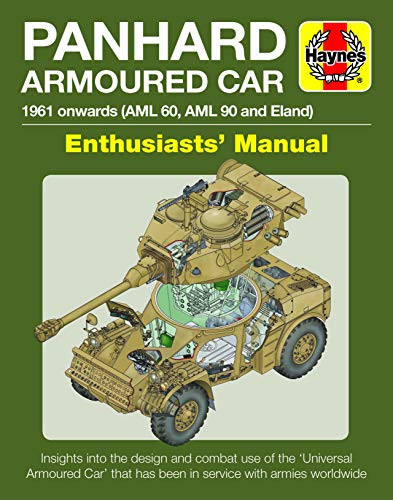 Panhard aml and - panhard,