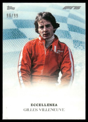 2025 topps eccellenza formula - eccellenza,
