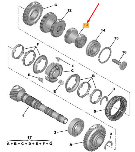 Citro mk3 sx gearbox - sx,