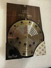 Luxe Lounge Cocktail Compass