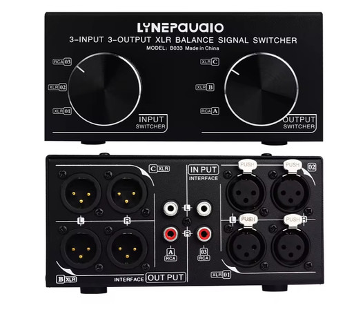 Input output fully - 3,