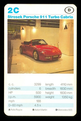 Info card strosek porsche - 1,