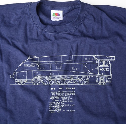 Class gresley mallard - a4, lner
