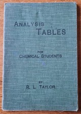 ANTIQUE PHARMACEUTICAL CHEMIST
