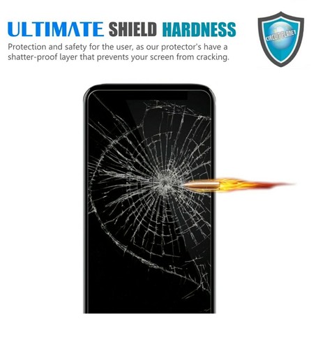 Screen protector for - protector, samsung