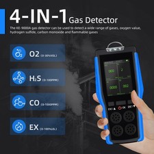 Portable Gas Detector Gas Clip