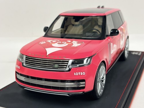 Bba models 2023 - models, range