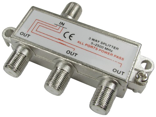 Way type coax - f,