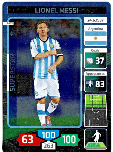 Panini football stars - football,