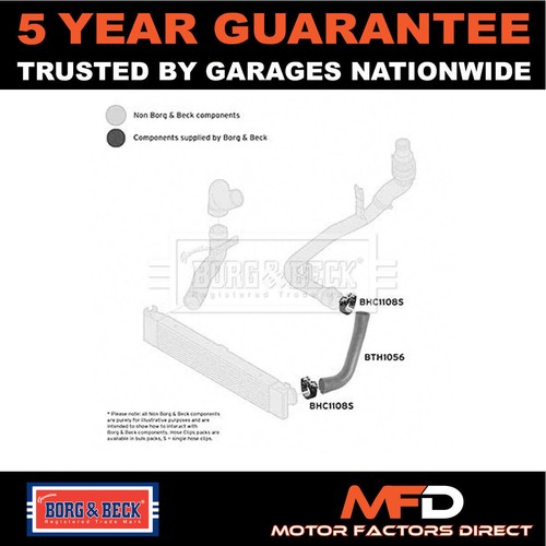 Fits relay ducato boxer d - fits,