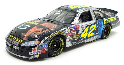Action scale 401786 - scale,