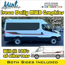 IVECO DAILY MWB Camper Side