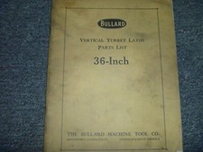 Bullard 36-Inch Vertical