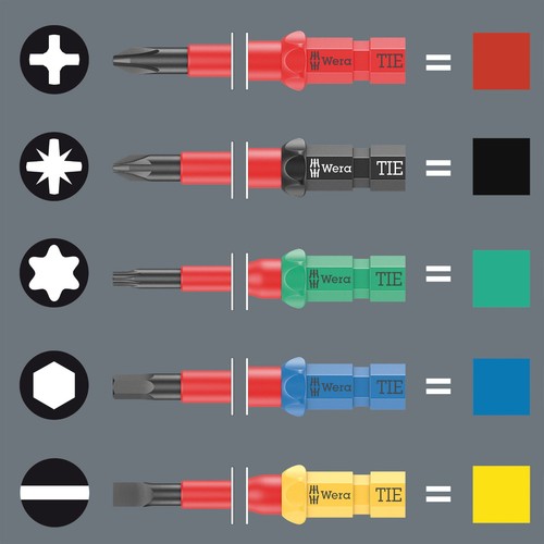 Wera interchangeable - wera,