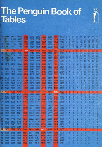 The penguin book - penguin, tables