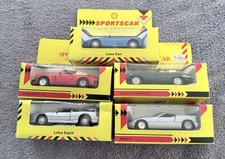 Shell Classic Sports Car