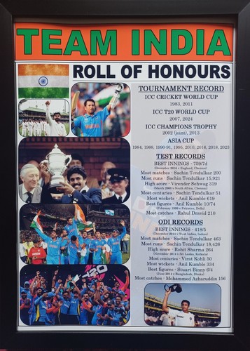 India cricket roll honours - cricket,