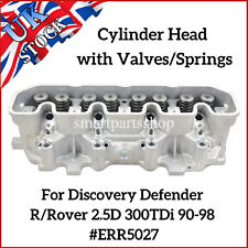 Cylinder Head for 908861K Land