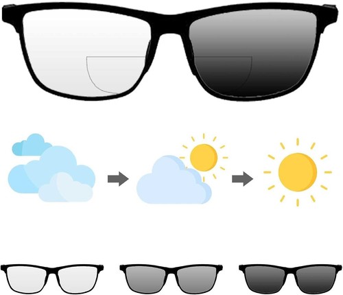 Glaze bifocals transitions - re-glaze,