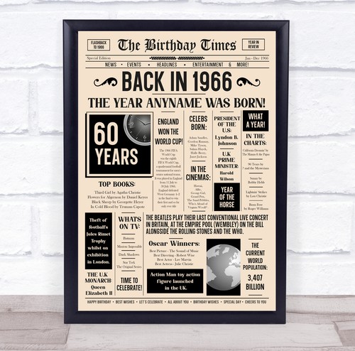 Born 1966 newspaper - in,