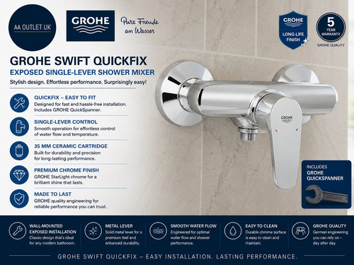 Grohe swift quickfix exposed - quickfix,