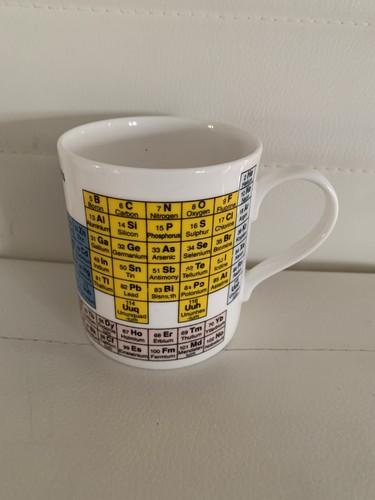 Mclaggan smith periodic table - mclaggan,