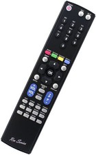 Replacement Remote Control for
