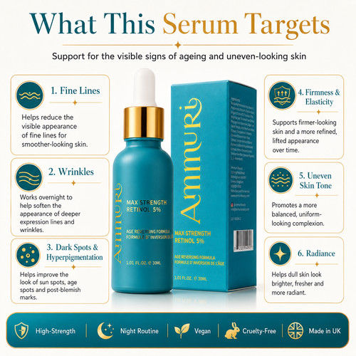 Ammuri retinol anti - anti, ageing