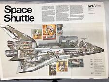 Original Vintage Poster Space