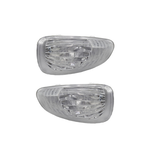 You indicator glass side - you.s,