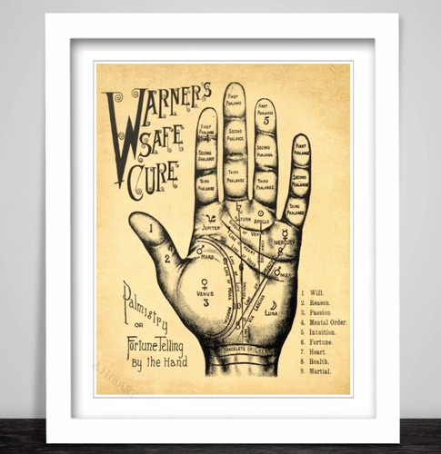 Palmistry poster print - palmistry, palm