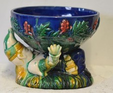 Vintage George Jones Blue Style Blue Majolica Gnome Compote Candy Dish Bowl