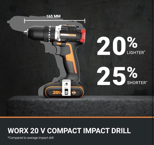 Worx powershare cordless - worx,