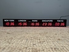 Funky Timezone Clock 5 Cities,  I Believe Is Wharton World