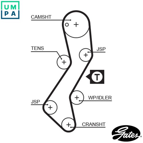 Timing belt 5251xs - timing, ford
