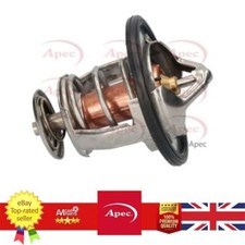 Coolant Thermostat For