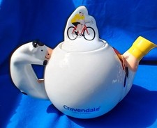 Kitchen Collectibles